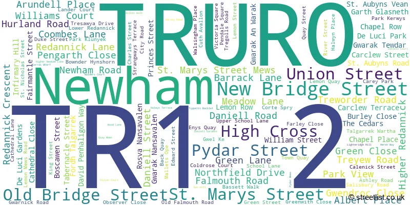 A word cloud for the TR1 2 postcode
